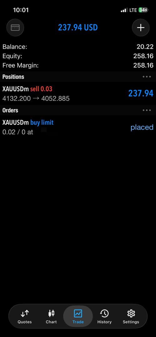 nizzy_092's tweet photo. $XAUUSD July is Lowkey Goated🙂‍↕️

Structure + Liquidity + Poi

#Perseverance https://t.co/7gWkKh4Gr0