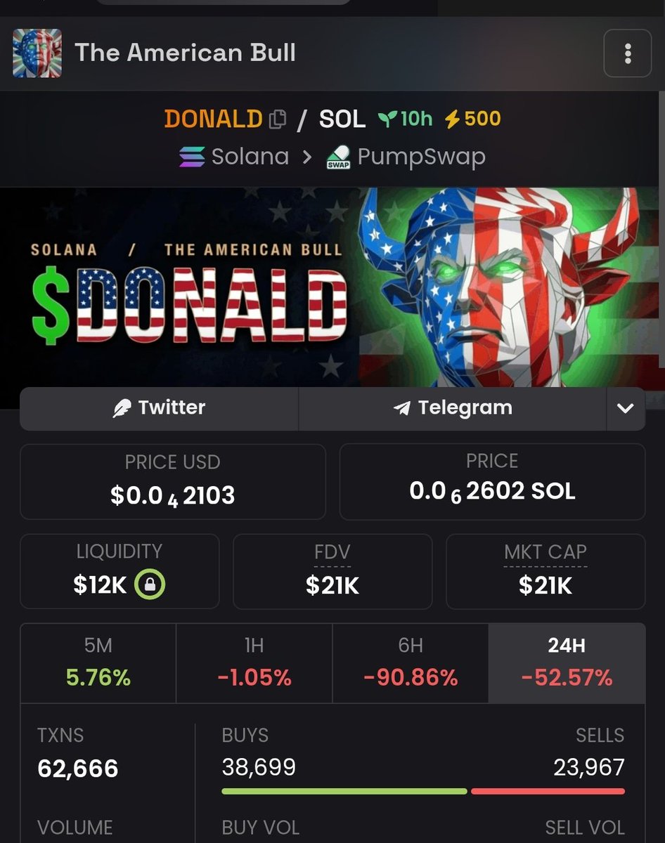 maximus tweet media
