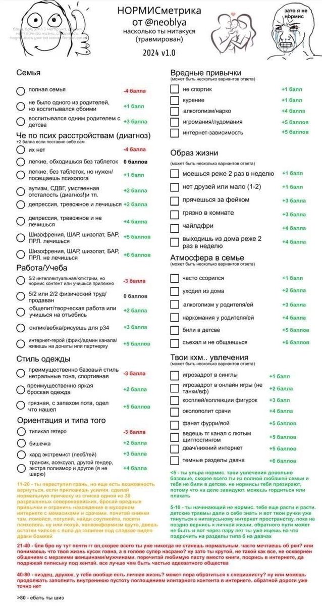 andeaesu's tweet photo. 28 баллов, ура я не нормисный https://t.co/saPj6Ru1Zs