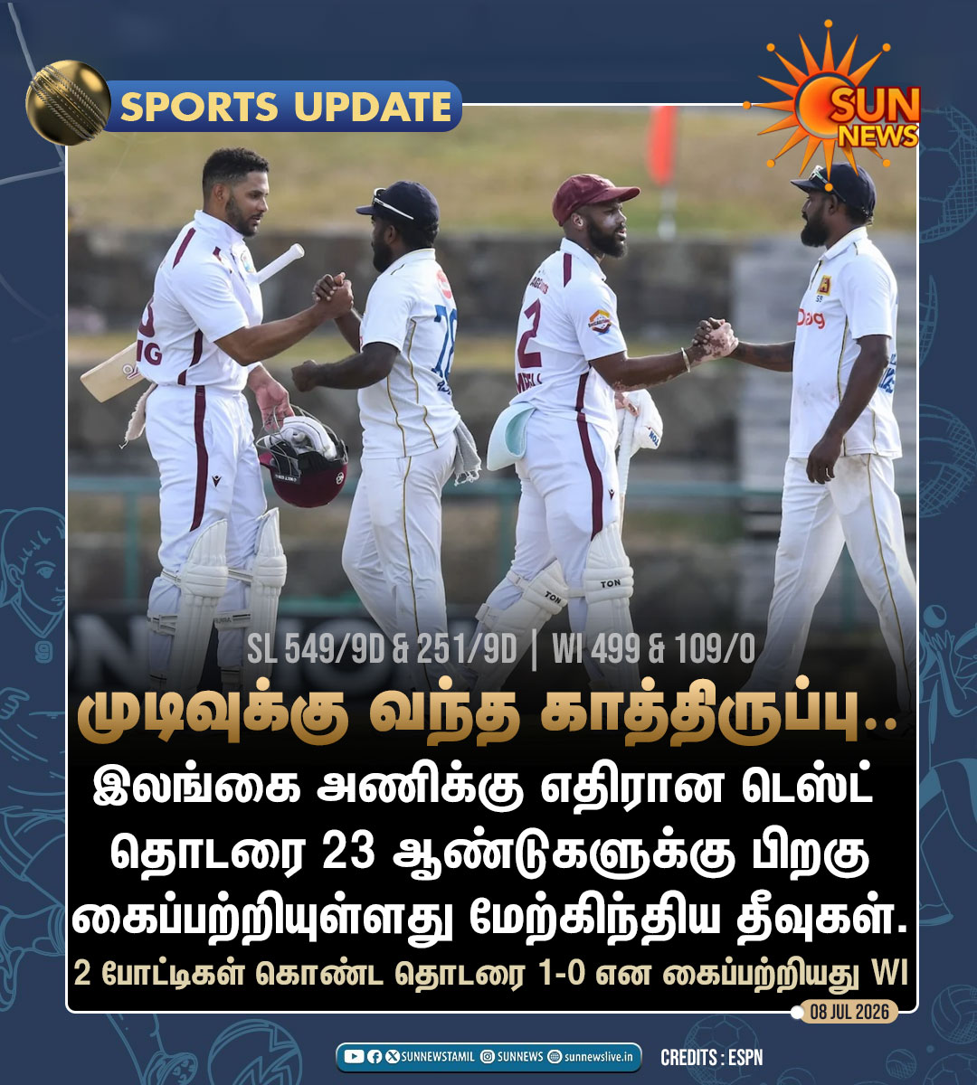 sunnewstamil's tweet photo. #SportsUpdate | டெஸ்ட் தொடரை வென்று மேற்கிந்திய தீவுகள் அணி அசத்தல்
#SunNews | #WTC27 | #WIvsSL https://t.co/SWjpGmJsHh