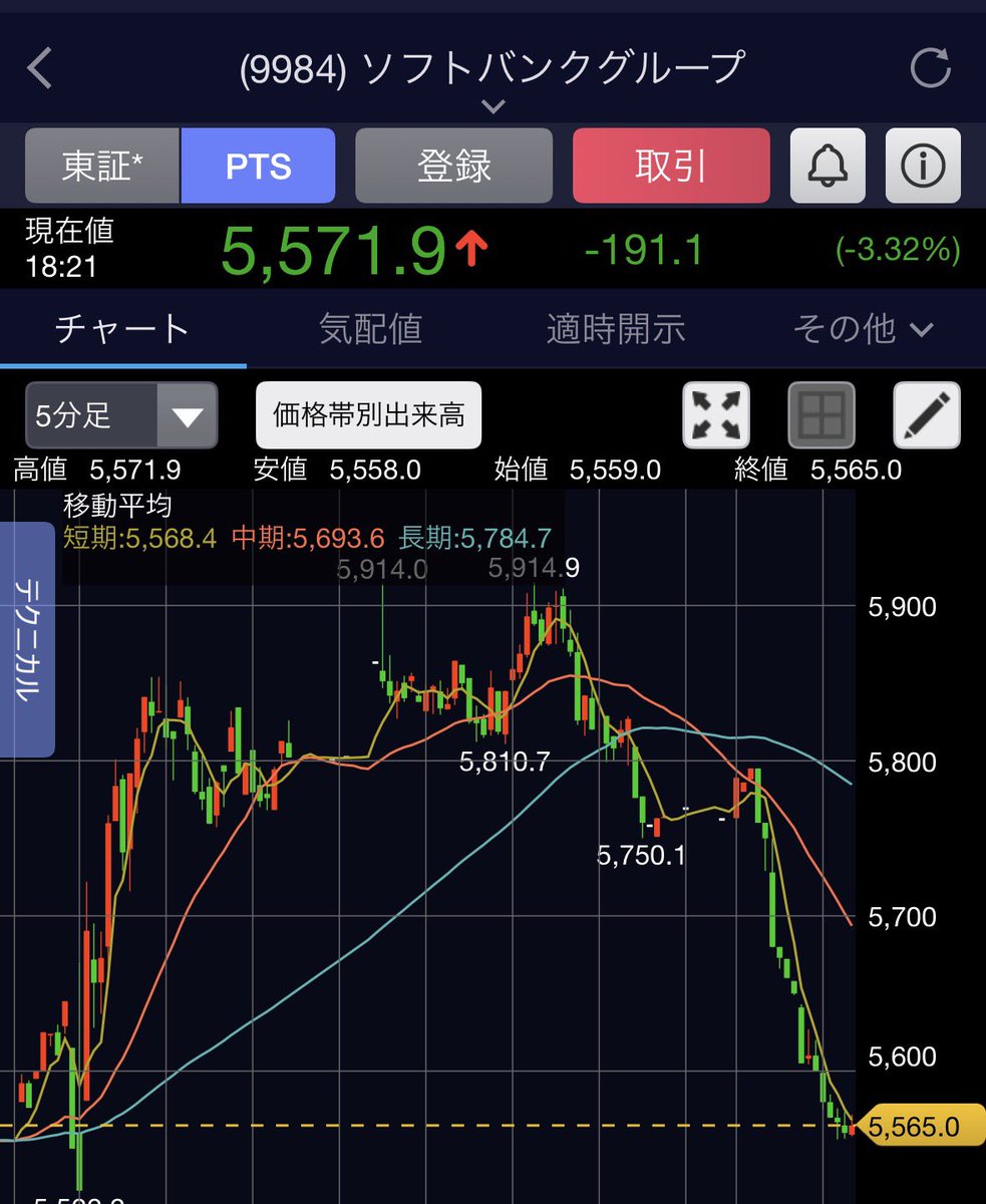 Toppo_kozzi's tweet photo. ソフトバンクは勘弁して下さい🙇‍♂️ https://t.co/KDP5F5AQBs
