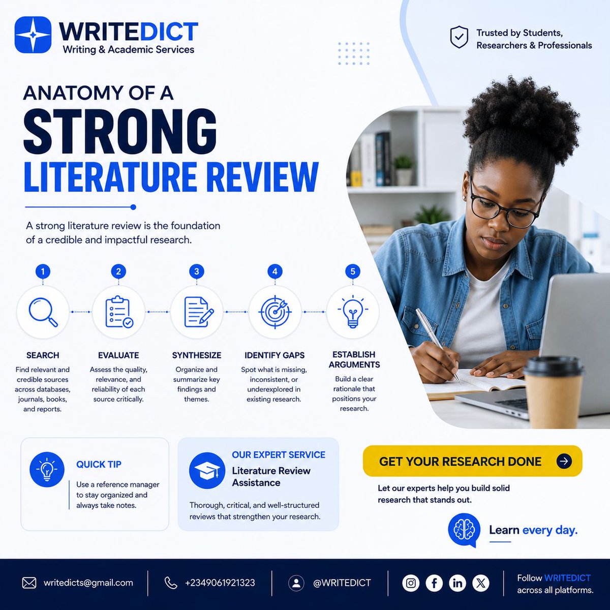 Write Dict tweet media
