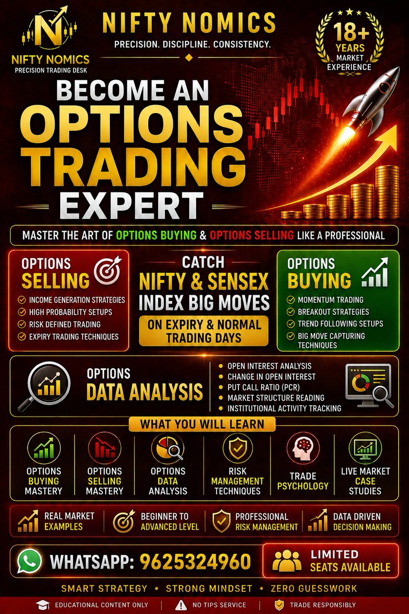 Nifty_Nomics's tweet photo. Learn &amp; Earn..Attack Like A Tiger 🎯

🟢 #OptionsBuying 

🔴 #OptionsSelling https://t.co/VeeN9MnETL