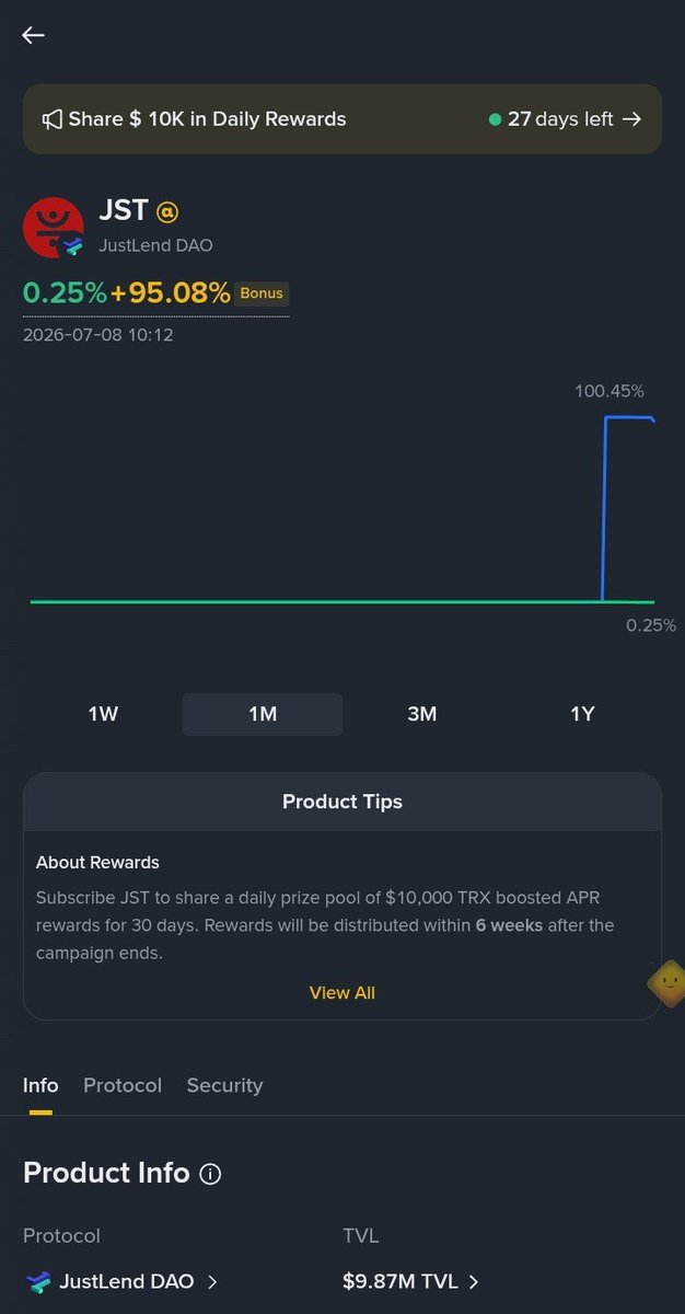 Titiricca's tweet photo. @DeFi_JUST @trondao @OfficialSUNio @usddio JST APR Screenshot+ @DeFi_JUST , just check now 
The  JST APR 100.45% , including a 0.25% yeild and 95.05 % promotional bonus , The is an fun way to earn in Tron Ecosystem. 
@Ateliweb3 
@temi3047 
@MichaelKen90738 

#TRONDefiSummer https://t.co/2toA0GMlke