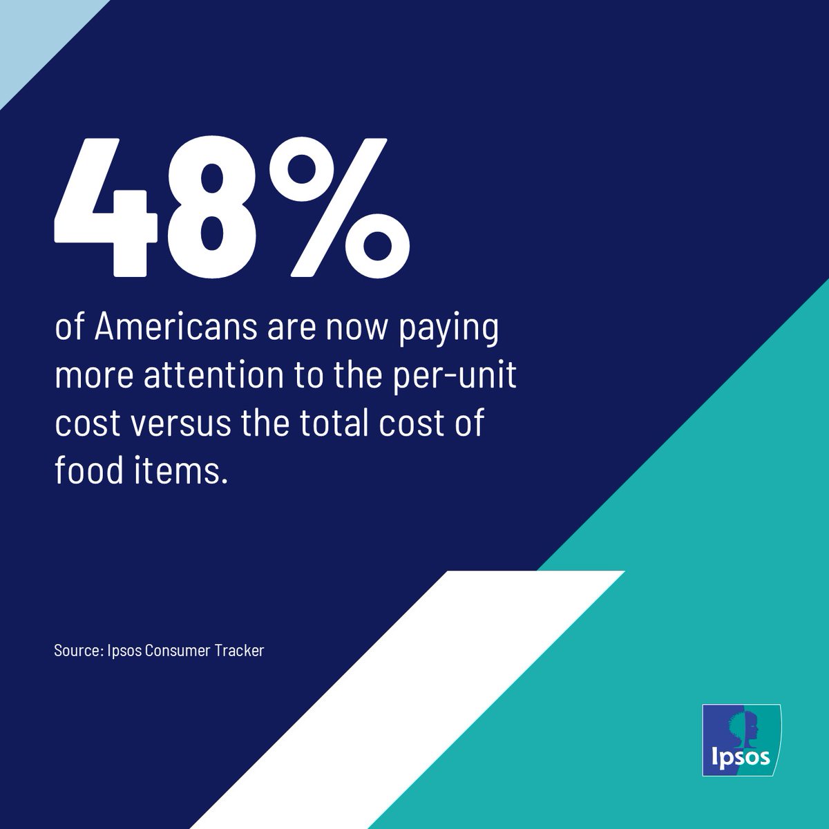 Ipsos tweet media