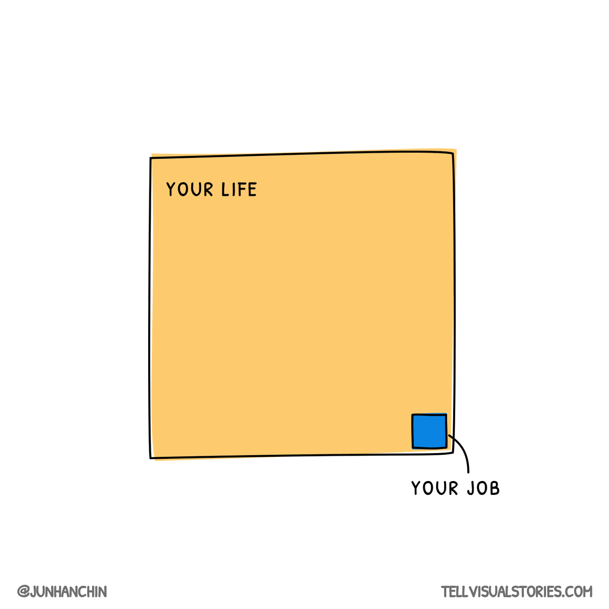 junhanchin's tweet photo. You're more than your job. Come out of that "corner office" sometimes. https://t.co/QDB83vhtag