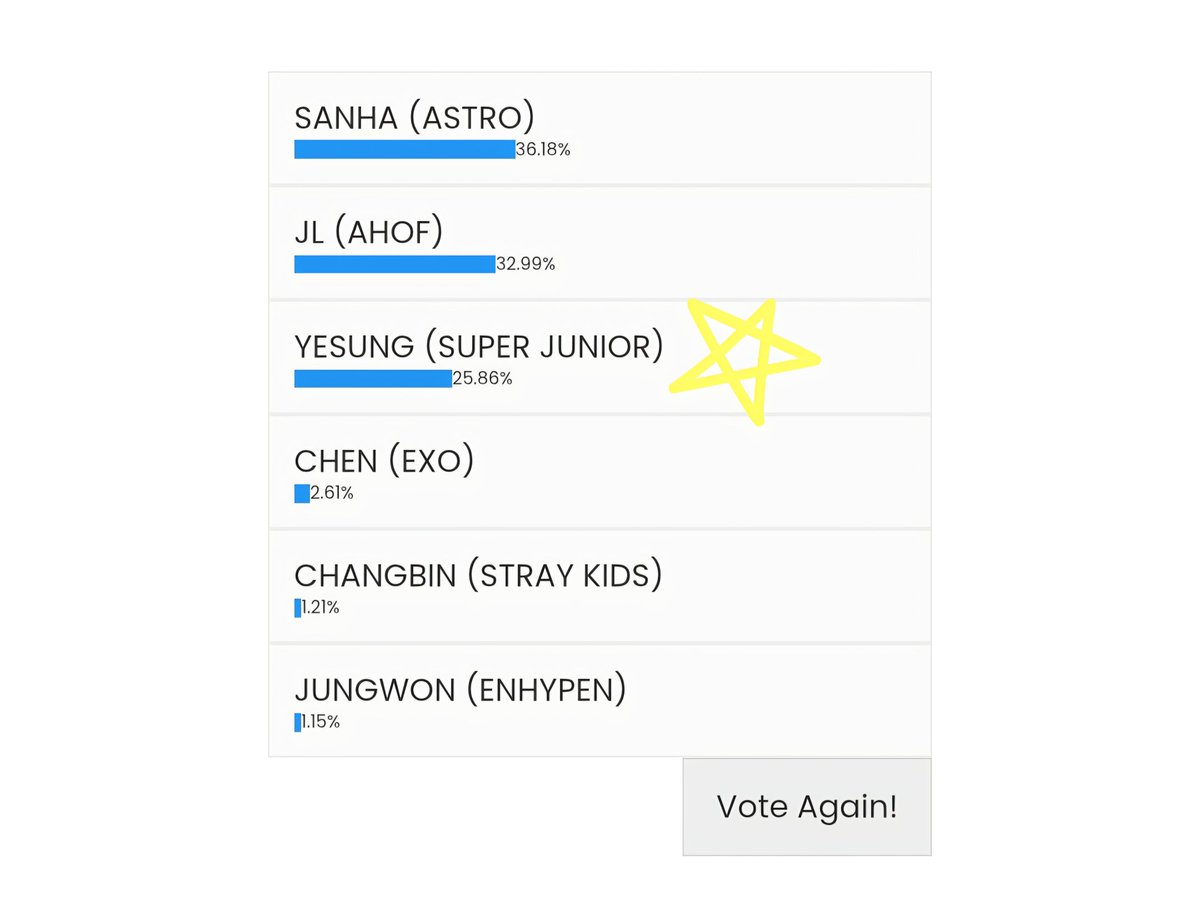 YesungSupport's tweet photo. ⚠️ REMINDER to vote for #YESUNG in this category. The voting is simple without needing to login. VOTE A LOT!

🖇️ https://t.co/XPUdUdkYe6 https://t.co/elWWJBlEWc