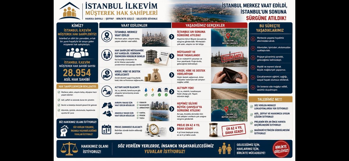 namlu58's tweet photo. Dernekleşiyoruz... 
Detaylı bilgi ve katılım için Whatsapp grubumuza davetlisiniz... 

Müşterek Arsa Grubu
https://t.co/0f1oeL6ZgR

#toki #ilkevimarsatoki #ilkevimarsa #tokiarsa #akparti https://t.co/UnCwFaTwzs