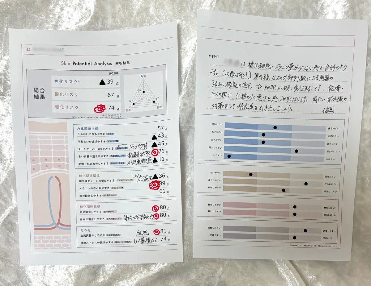 dododon_oi_don's tweet photo. 花王に遺伝子レベルの肌診断をしてもらえるサービスがございましてね...estスキンアスリートジムっていうんですけど...

自分の皮脂からRNA解析をしてもらい、自分の肌の糖化・酸化・角化度合いを診断してもらえるサービスです😌
費用は5万5千円するけど、肌解析の他にestの基礎化粧品5万5千円分＆スキンケアレッスン＆簡易エステがついてこの値段なので、本当にお得。
花王、多分肌研究に狂いすぎて、算数できなくなったんじゃないかな...😌💦✨めっちゃおすすめです🥹