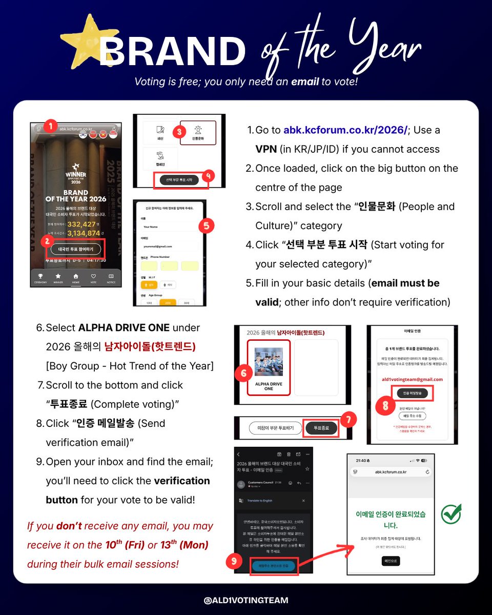 ALD1VOTINGTEAM's tweet photo. [🗳️] BRAND OF THE YEAR

ALLYZ, please have a read of our English voting guide on how to vote for ALPHA DRIVE ONE on the Brand of the Year awards! 

ALD1 is nominated for the Boy Group/Male Idol - Hot Trend category (올해의 남자아이돌 [핫트렌드]) 🌟

❗️1 email = 1 vote❗️
Vote here ➡️ https://t.co/RcL7b06sPG

To participate, you only need to login via email, and international fans can also vote for this award (if you cannot access it in your region, you may try using a VPN based in South Korea/Japan/Indonesia).

Let’s vote for ALD1 together. 💪❤️‍🔥

#ALPHADRIVEONE #ALD1 
#알파드라이브원