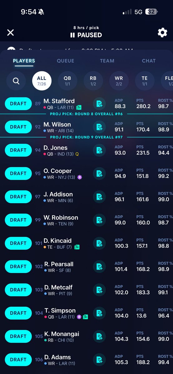 therealKW65's tweet photo. @AddisonHayes_ I have 2 picks getting thin time for sicko mode  , who you taking ? Need RB , qb , wr https://t.co/nO9FvIlUxe