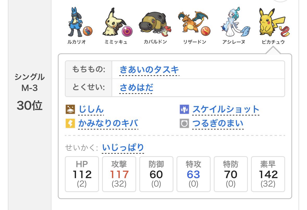 POME609's tweet photo. 構築記事探してたら30位に主人公型ピカチュウいた() https://t.co/qwEEGLRTPR