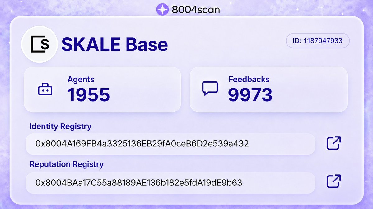 8004scan tweet media
