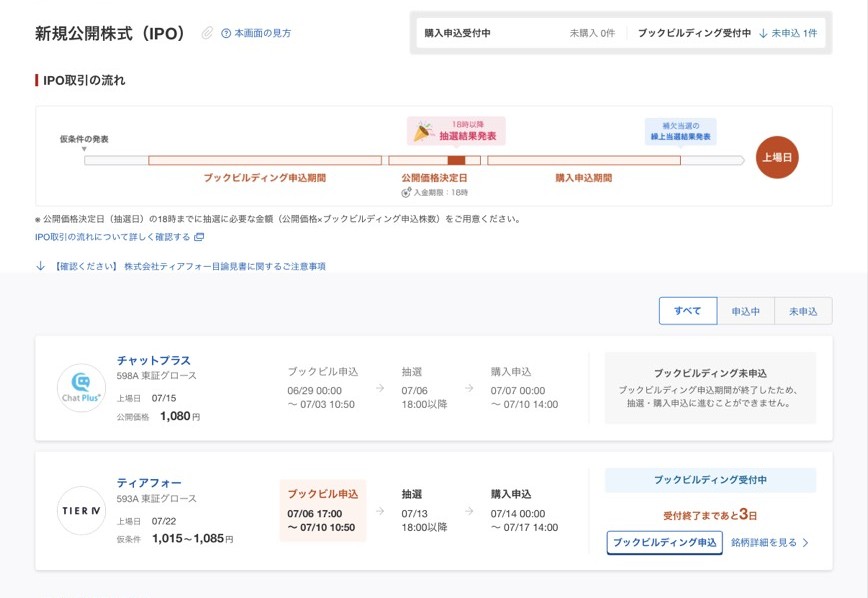 taketsu_LLC's tweet photo. ティアフォーのIPOに申込む！！😤
＃おすすめの日本株　＃IPO ＃ティアフォー https://t.co/1TTh1BGKok