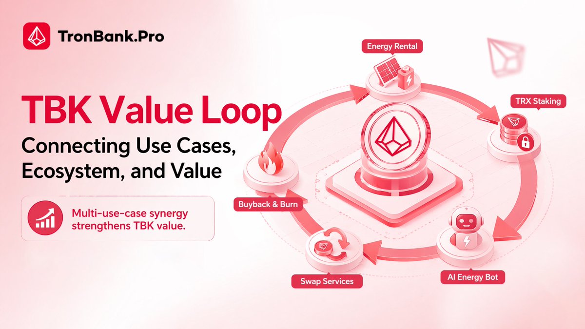 TronBank tweet media