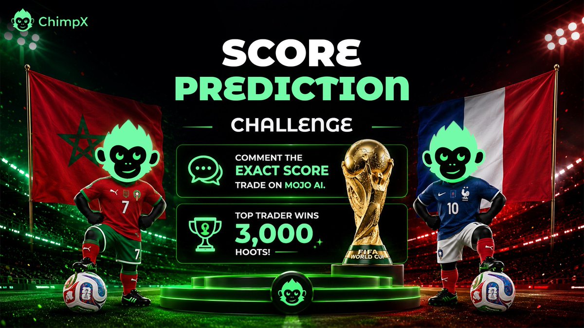 ChimpxAI's tweet photo. Morocco vs France Score Prediction Challenge 

Think you know how this quarterfinal ends?

Here's your chance to prove it.

How to participate:

-Predict the exact final score of Morocco vs France in the comments.

-Trade any asset on Mojo AI before the final whistle.
Drop a screenshot of your trade.

🏆 Reward

The trader with the highest trading volume wins 3,000 Hoots.

If multiple users predict the exact score, the highest-volume trader among them takes the prize.

Entries close at kickoff.

Who's your pick? 🇲🇦 or 🇫🇷