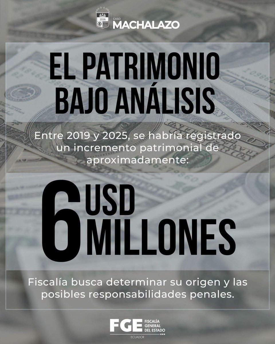 _Noticias_Ecu's tweet photo. Juez dictó prisión preventiva para alcalde machala, Darío Macas 

El juez del caso de Darío Macas, alcalde de Machala, decidió la noche del 7 de julio de 2026 sobre el pedido de la Fiscalía para dictar prisión preventiva contra él y su esposa por supuesto enriquecimiento ilícito. https://t.co/rGfFKetHFN