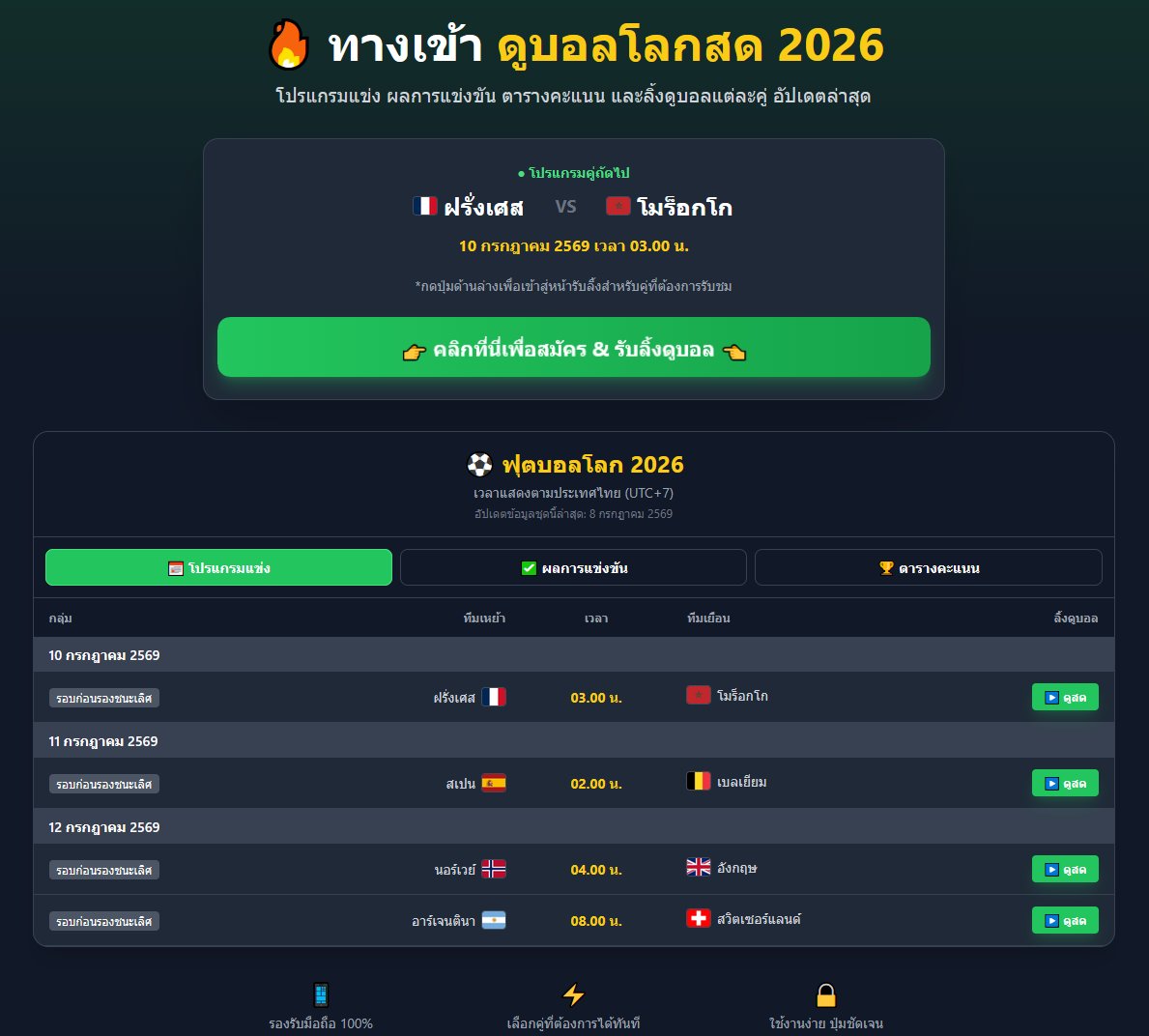JeffMack466707's tweet photo. ฝรั่งเศสลงสนามคืนนี้ ใครรอดูบอลโลก 2026 อยู่ ลิ้งดูสดอัปเดตไว้ให้แล้ว กดที่ bio

#ฝรั่งเศส #France #บอลโลก2026 #ดูบอลโลกสด #บอลสดออนไลน์ https://t.co/q1ovGW0dsW
