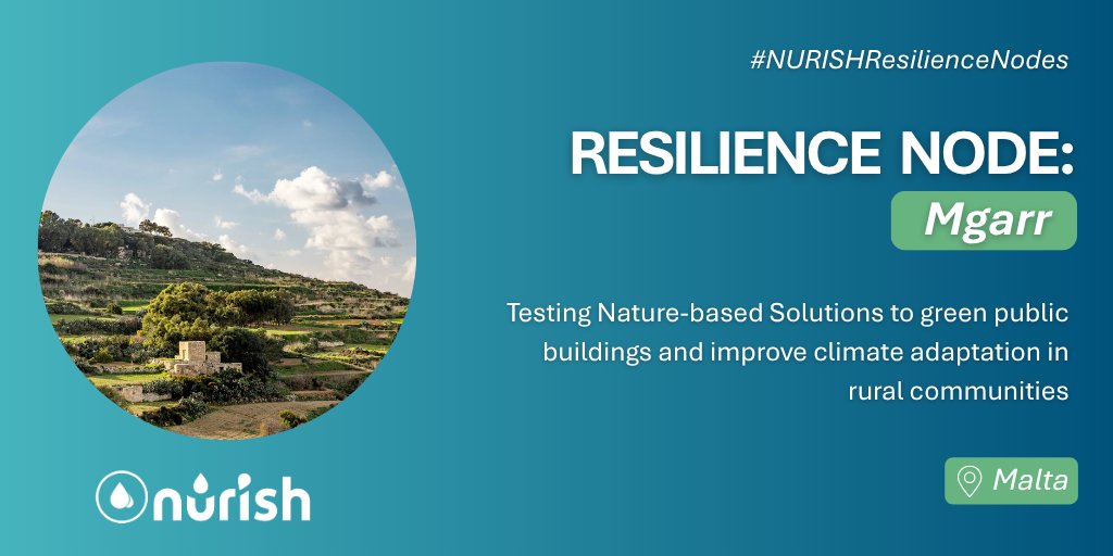 NURISH EU Project tweet media