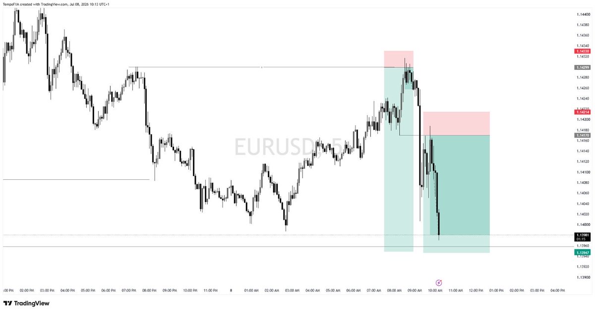 Tempo tweet media