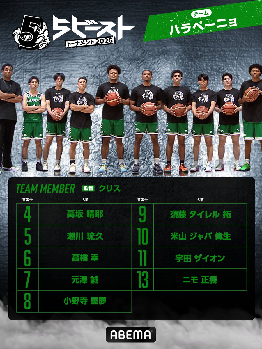 ABEMA_basket's tweet photo. 🏀#5ビースト トーナメント2026
📺7/13(月)18:00～ 初回放送！
▷https://t.co/OEGo5RMHUp

＼チーム紹介その②／

🟢 ハラペーニョ
👤監督：クリス（@muwe__c）

🔵 SHOEHURRY！
👤監督：山本楓己（@Fuuki89Fuuki）

各チームのメンバーは画像をチェック✅ https://t.co/4Dg4RkocFP
