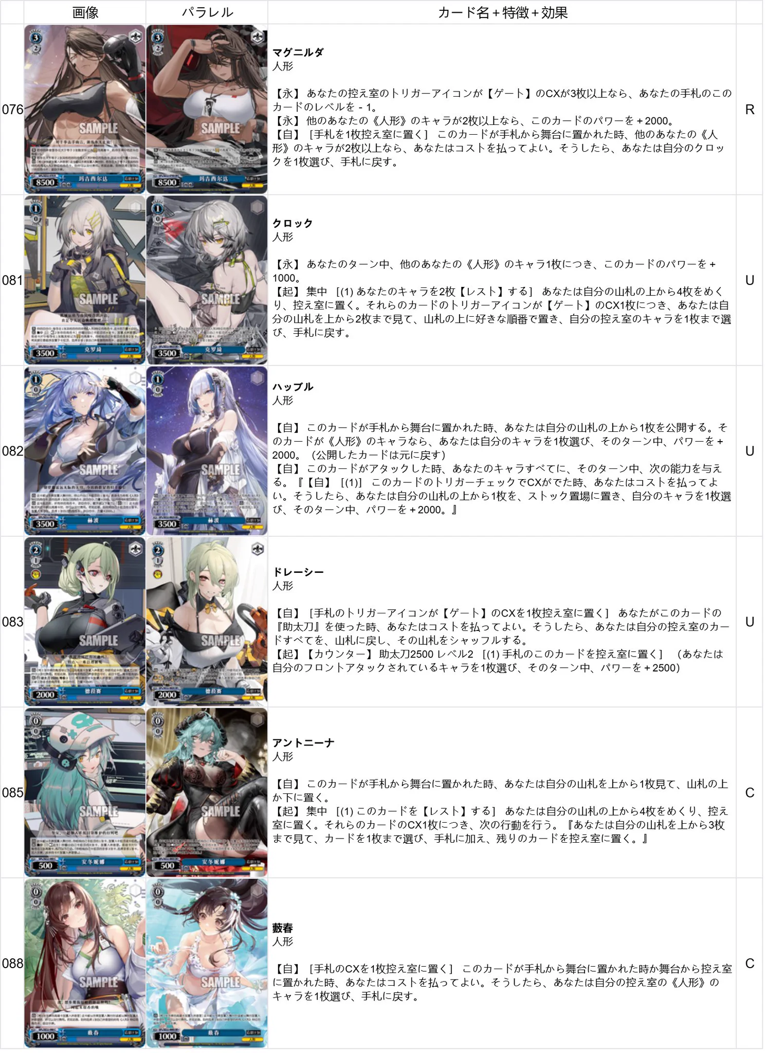 七星☆ on X: 