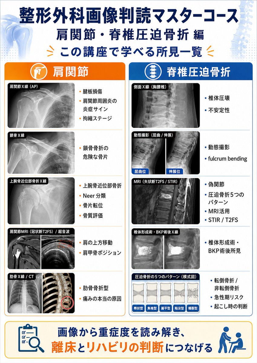 学べる所見一覧を公開！ 】 肩・脊椎画像からリハ判断が変わる 整形