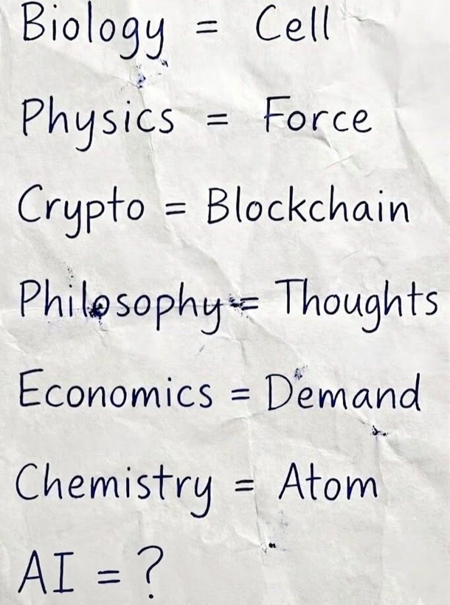 conect_insights's tweet photo. AI = ? https://t.co/IA45NkwUXM