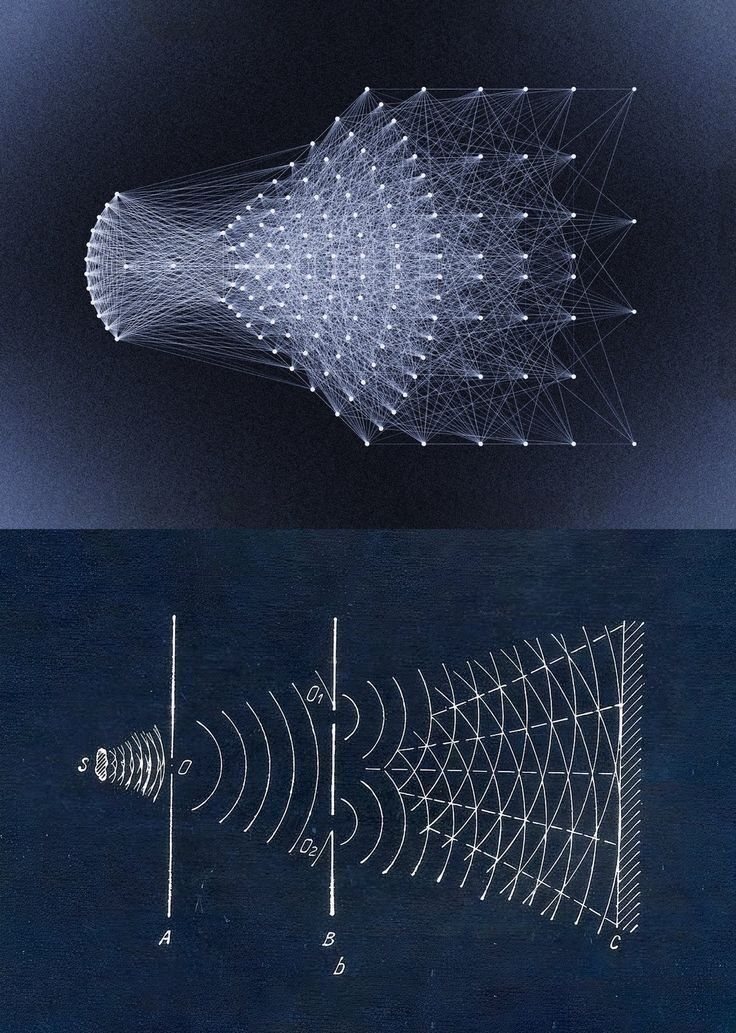 Scivf4's tweet photo. 🚨: Quantum Physics shows that objective reality doesn't exist

Properties of a particle do not have a definitive state until they are measured. This challenges the classical idea of "objective reality"—the belief that the universe exists independently of observation. https://t.co/9euK6opONd