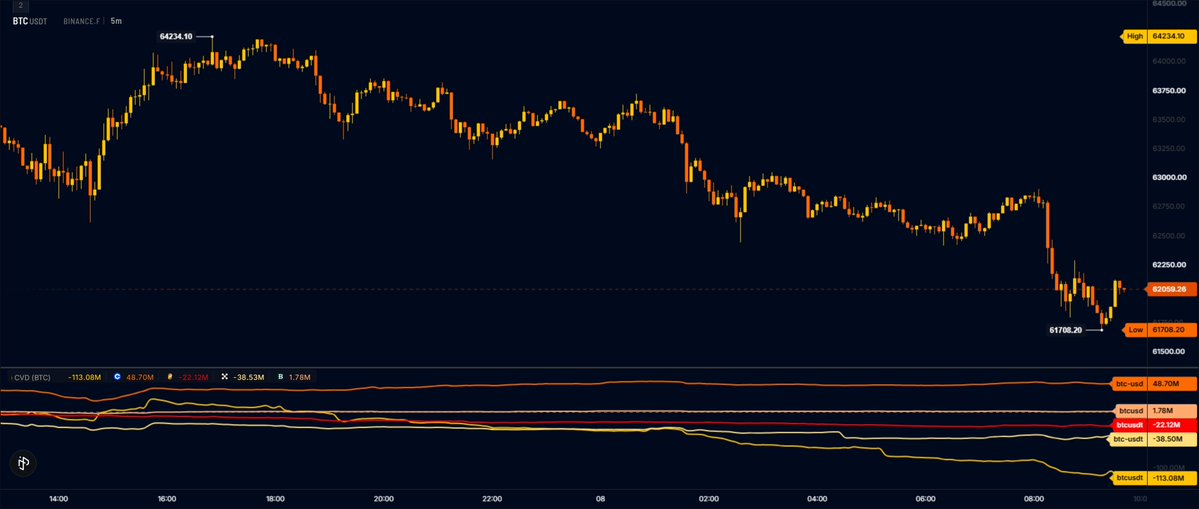 Max Crypto tweet media