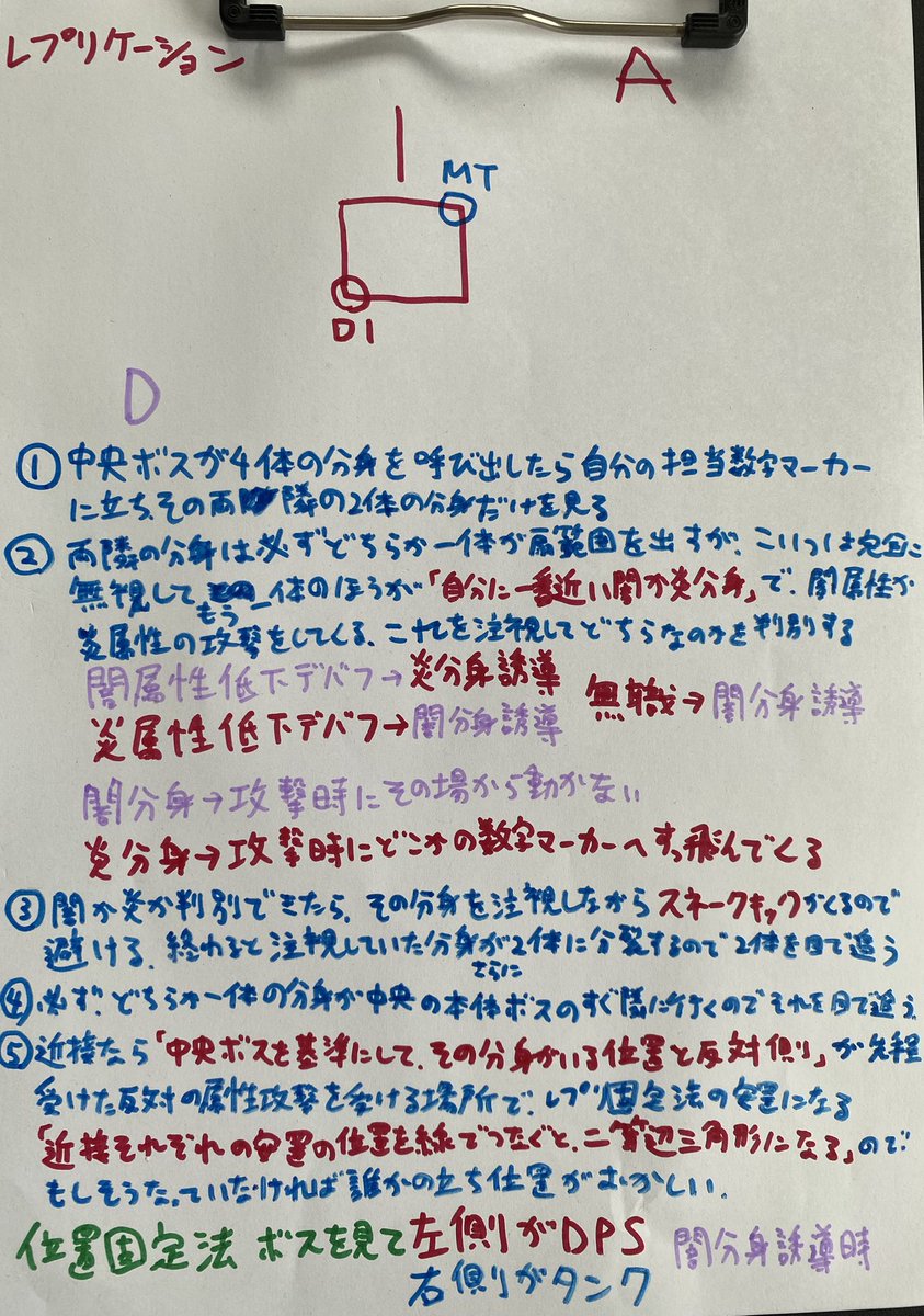 FF14_JunjunJuke's tweet photo. レプリケーションのカンペを追加。
わからない所がわからない状態から脱却すべくまた踏破された方の攻略記事漁り…。
これが理解出来ていけばだいぶ楽になっていく…事を願いたい…。
確実に見分けられる箇所を1つ1つ探していかないと…。
#FF14 https://t.co/ickQYY59mQ