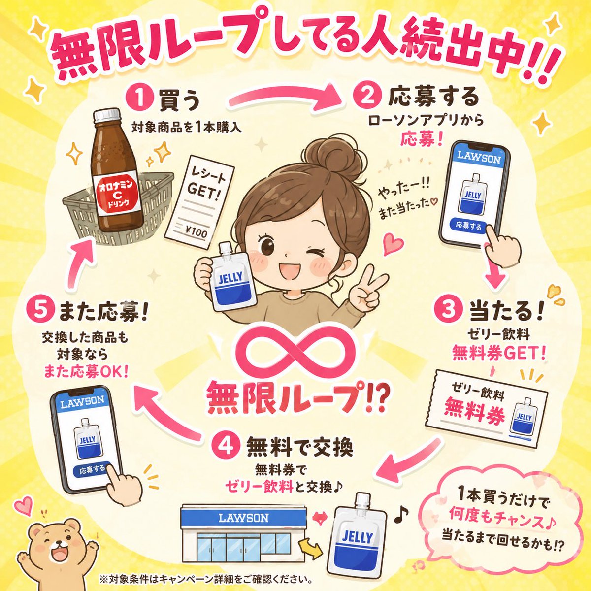 akikomama1101's tweet photo. 🚨これ…無限ループ狙えるかも⁉️🤣

ローソンで対象のゼリー飲料・栄養ドリンク・エナジードリンクを1本買って応募すると…

🎯ゼリー飲料1本無料券が当たるチャンス！

オプチャでも当選報告が続出してます🎉

1本買う → 当たる → 無料でもらう → また応募ループができる可能性も🤔✨ https://t.co/nrK4o7wzwz