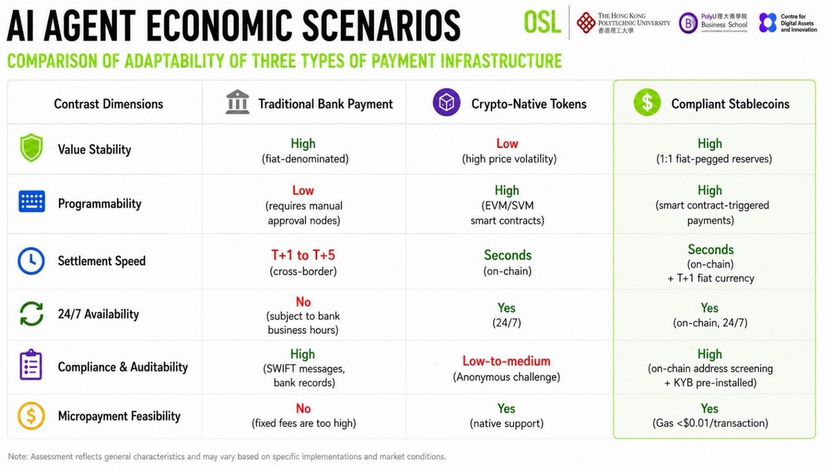 OSL tweet media