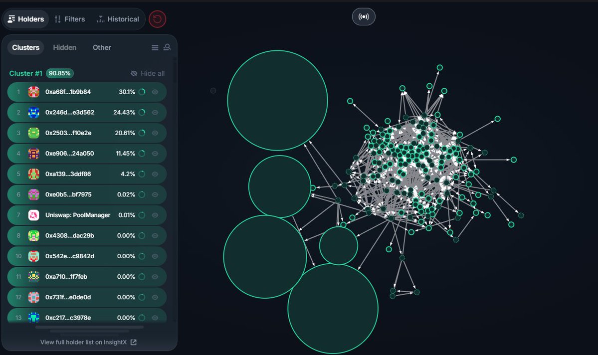 iamXD79's tweet photo. GM. $JCT could very well be the next $LAB... a Japanese AI compute/DePIN play with parallel tokenomics &amp; volatility setup

NFA https://t.co/s9wY0iKCGP