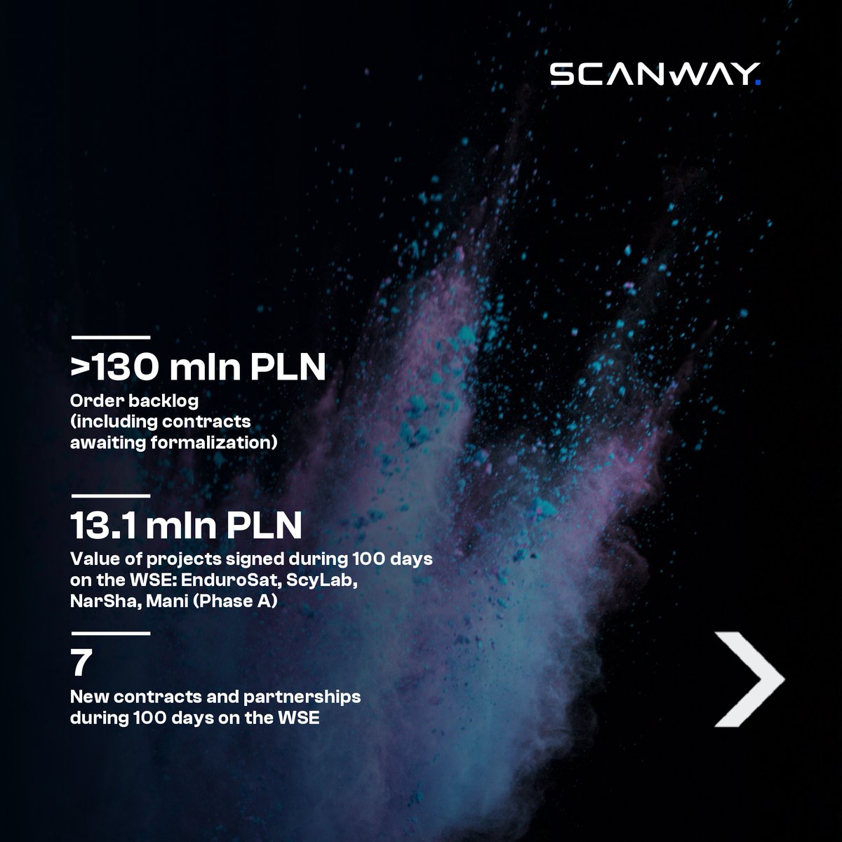 Scanway_SA tweet picture