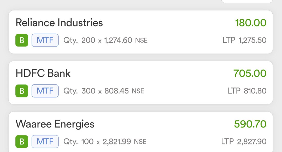 AkTraderX's tweet photo. Done some shopping today
#reliance industry 
#hdfc bank 
#waaree energies https://t.co/LLTeBAflVQ