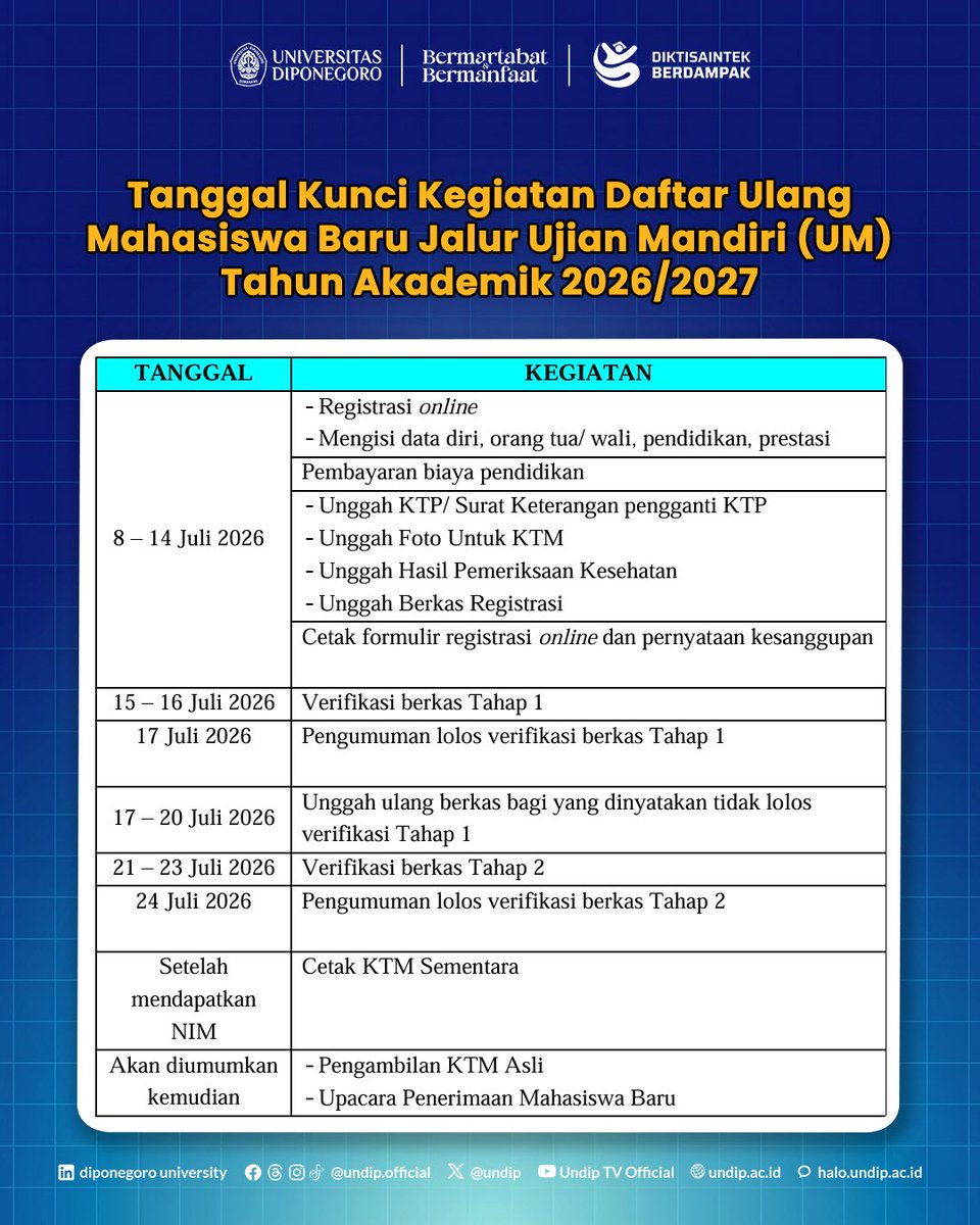 undip tweet picture
