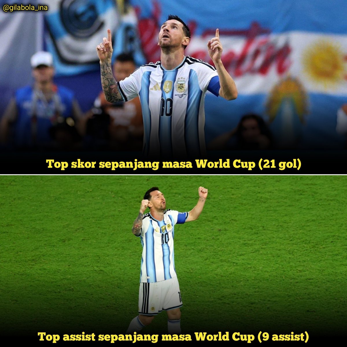 gilabola_ina's tweet photo. TOP SKOR SEPANJANG MASA WORLD CUP

🇦🇷Lionel Messi: ⚽21 gol
🇫🇷Kylian Mbappé: ⚽19 gol
🇩🇪Miroslav Klose: ⚽16 gol
🇧🇷Ronaldo: ⚽15 gol
🇩🇪Gerd Muller: ⚽14 gol

TOP ASSIST SEPANJANG MASA WORLD CUP

🇦🇷Lionel Messi: 🅰️9 assist
🇦🇷Diego Maradona: 🅰️8 assist
🇩🇪Pierre Littbarski: 🅰️7 assist
🇵🇱Grzegorz Lato: 🅰️7 assist
🇧🇷Pelé: 🅰️6 assist