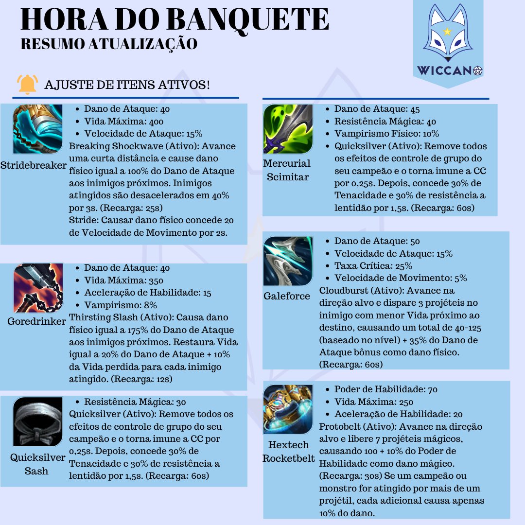 Wiccano Arena X | WILD RIFT tweet media