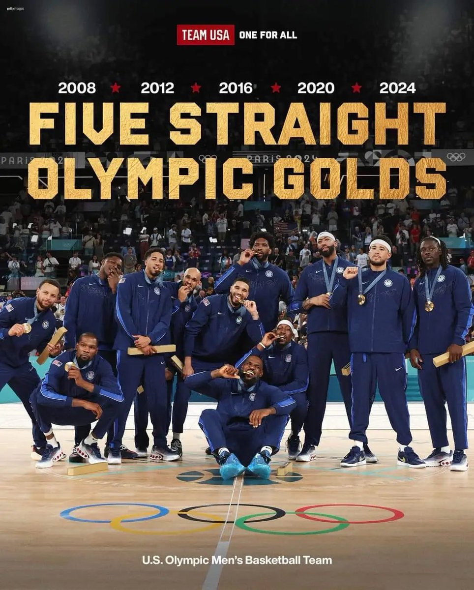 KCFan816's tweet photo. @Patottas No one cares about those Mickey Mouse leagues where no good NBA or NHL players play. 

The ACTUAL world champion was the U.S. when they won gold in basketball and hockey. Cry about it. https://t.co/lxikFQWiiP