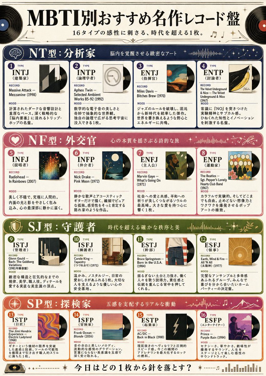 Post by スージー鈴木☆新刊『ライバルたちのJポップ史』(6/1)＋『日本