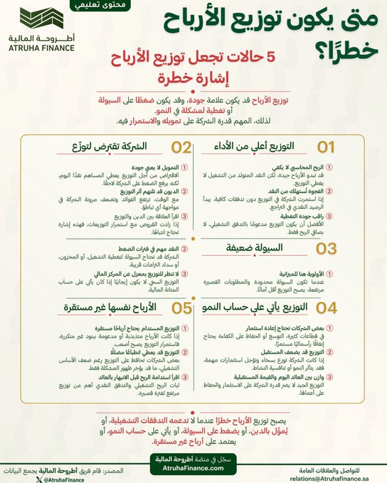 imanolrojas06's tweet photo. ⤹ متى يكون توزيع الأرباح خطرًا؟ ❌

انتبه من التوزيعات، فليس كل توزيع بالضرورة مؤشّر إيجابي.

5 حالات تجعل التوزيع إشارة مقلقة:

01| التوزيع أعلى من التدفق النقدي التشغيلي

قد تبدو الأرباح جيدة لكن النقد المتولد من التشغيل لا يغطي التوزيع، وإذا استمرت الشركة في التوزيع دون https://t.co/KTwpP3nGFF