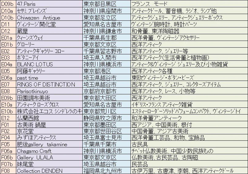有明骨董ワールド】2027年3月20(土).21(日).22(月祝)東京ビッグサイト