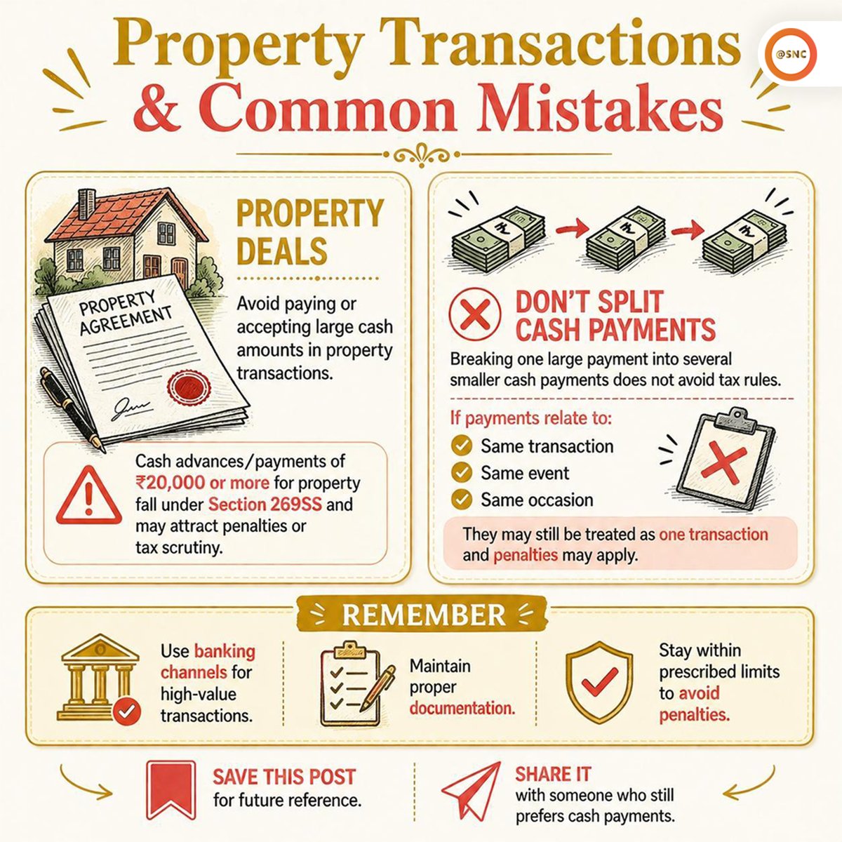SNCoffice's tweet photo. 💵 Splitting cash payments won't avoid tax rules.
Know the cash transaction limits to avoid penalties and tax scrutiny.
📌 Save this post for future reference.
#IncomeTax #TaxTips #SNC https://t.co/tEtF9Ce84k
