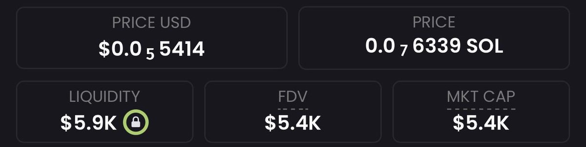 AlphaAgentcall's tweet photo. I begged you to buy $GOBLIN - it did 700x

I begged you to buy $TROLL - it did 2000x

I begged you to buy $BURNIE - it did 400x

I begged you to buy $HANTA - it did 2500x

I begged you to buy $OGDOGE- it did 1800X

I don't make too many calls, but when I do, those who listen make a lot of money

I just found another low market cap meme with 100 - 5000x potential. It's trading at 6k market cap right now

I'll send the CA to those who like, retweet, and comment 'ME'