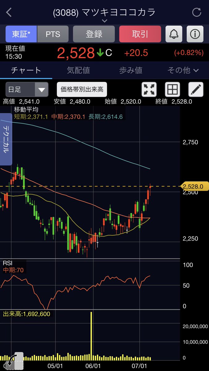 radi_pen's tweet photo. ここは安牌

こんな感じのを積み上げてく https://t.co/SHfyUZoH5l