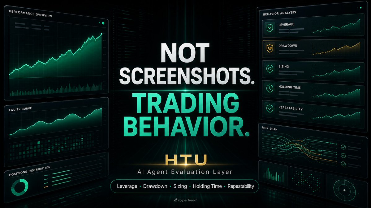HyperTrend tweet media