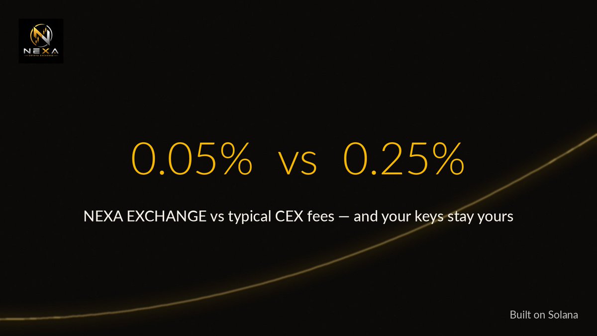 nexa_exchange's tweet photo. CEX: 0.25% fees + custody of your funds.
NEXA EXCHANGE: 0.05% + your keys stay yours.

The math isn't complicated. ✨ #Solana https://t.co/eKNSAInhoJ