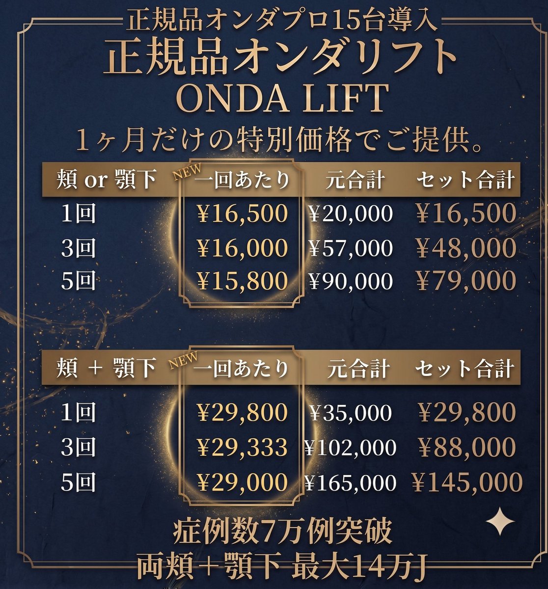 dr_fukky's tweet photo. 【偽物オンダリフトにご注意】

大阪でオンダリフトの重大被害が急増中！
正規品のオンダリフトを知ってほしい緊急キャンペーン！

大阪エリアを中心にエステ版や偽物の「オンダリフト」による重度の火傷や神経損傷といった重大な健康被害が多発し、社会問題となっています。

美容医療は実際に受けてみないと違いがわからないサービスです。
現代社会は情報が飽和していて事前の見極めが非常に難しく、価格が安いからという理由だけで危険な偽物やエステ版に流れてしまい、悲惨な被害に遭われる方が後を絶ちません。

ライトクリニックがオンダリフトを日本で広め、同時に偽物も拡散されてしまい責任を感じています。

本物の「安全性」と「効果」を知っていただき、これ以上の被害を食い止めること。
それが私たちの使命です。

今回、最も被害が深刻な大阪院にて、平日限定・1ヶ月限りの【正規品オンダリフト啓発キャンペーン】を緊急実施します。

このキャンペーンは単なる安売りではありません。 

正規品を使用し、一切出力を落とさず、本気で結果を出してもらうための最大設定で施術を行います。

偽物とは違う、効果を体感してください。

頬 or 顎下　1回あたり【15,800円】（※5回プラン）
頬＋顎下　1回あたり【29,000円】（※5回プラン）
 ※両頬＋顎下 最大14万J

当院は「正規品オンダプロ15台導入」「症例数7万例突破」の確かな実績のもと、安全性を最優先に結果にこだわります。

【被害拡大を防ぐための拡散・予約方法】 

1人でも多くの方にこの危機を知っていただくため、拡散にご協力ください。

① このアカウントを「フォロー」
② この投稿を「いいね」＆「リポスト」
上記を行っていただいた方に、予約リンクをお送りいたします。