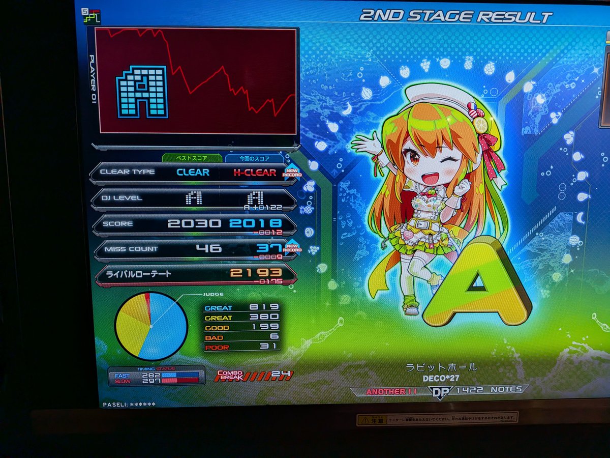 DJ__RNM's tweet photo. ☆11 ラビットホール DPA、正規ハード
☆11 パーフェクトイーター DPA、正規ハード
☆11 三日天下モンキー DPA、正規ハード

久しぶりの旧曲更新✨️ https://t.co/06VKxkJwQt